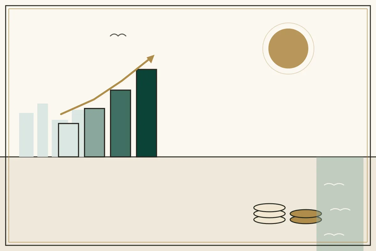 Editorial illustration of a rising bar chart with a gold trend arrow over a pale city skyline, with a coastal water strip — in the ivory, jade and gold broadsheet style of Research Cambodia